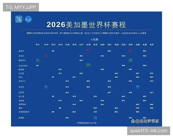2026世界杯晋级条件如何比较 2026世界杯晋级条件如何比较